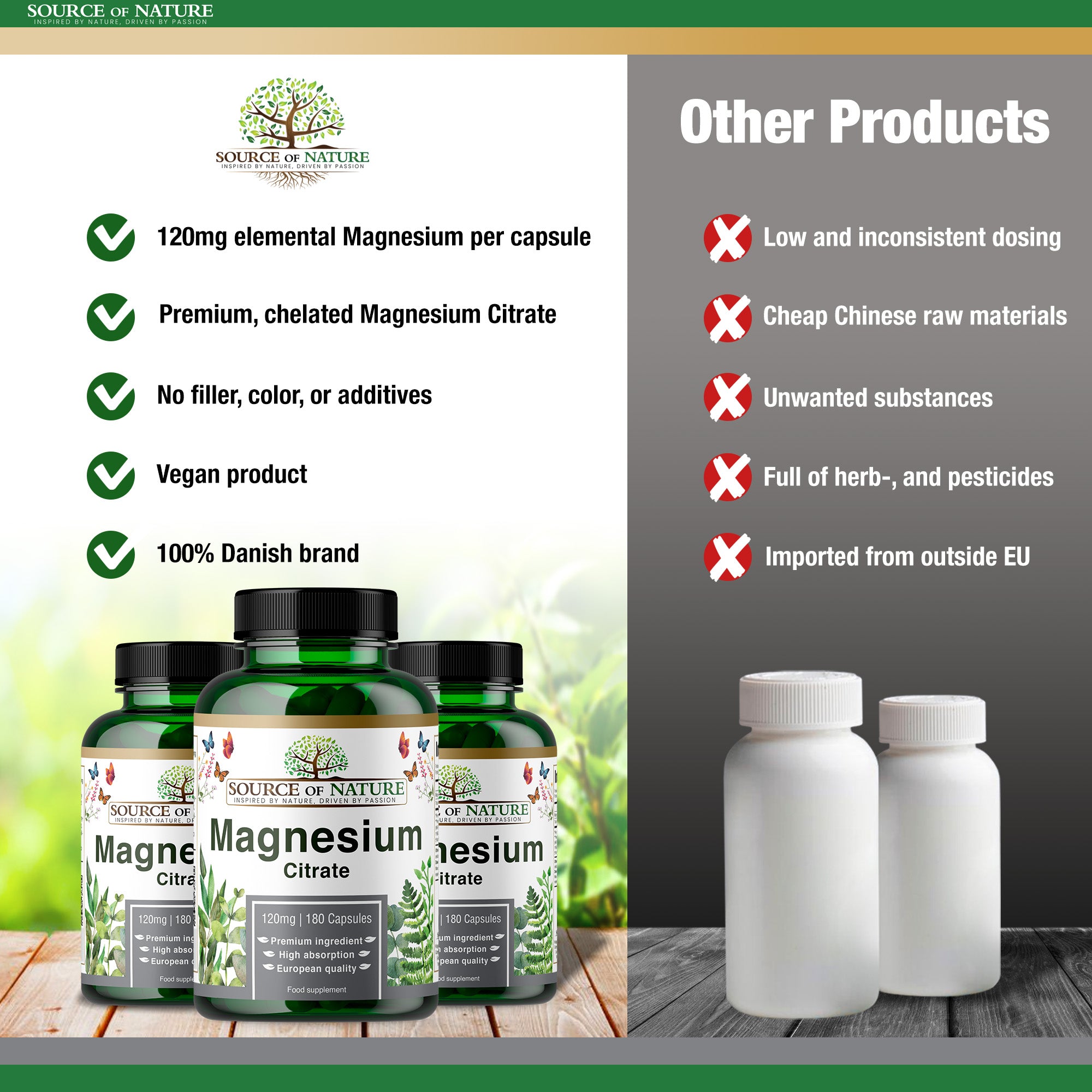 Magnesium Citrate 750mg | 180 Capsules | 3-Month Supply